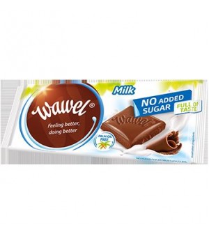 Wawel: Cz.ml.100gb.cuk*18!wa894
